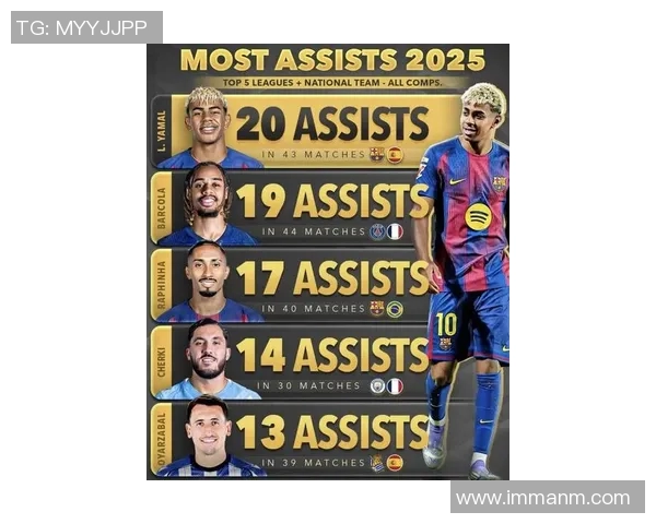 2025年百大足球球星前十名盘点:谁才是真正的足坛霸主 2025年百大足球球星前十名盘点:谁才是真正的足坛霸主