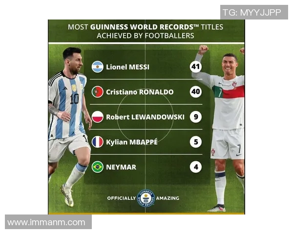 全球足球两大天才球星谁能超越梅西与C罗的历史地位与成就