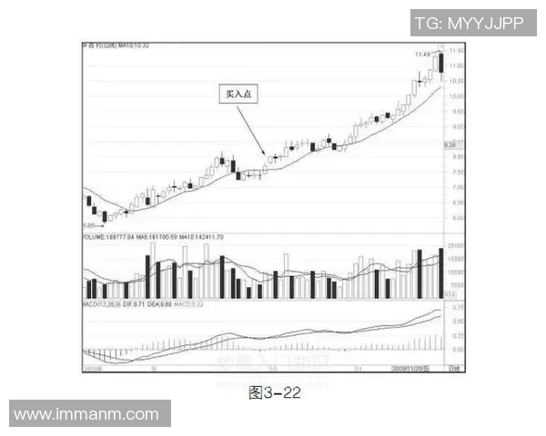 竞彩足球总进球预测技巧分享助你轻松把握比赛走向提高中奖率 竞彩足球总进球预测技巧分享助你轻松把握比赛走向提高中奖率