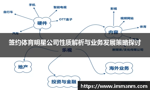 一竞技APP